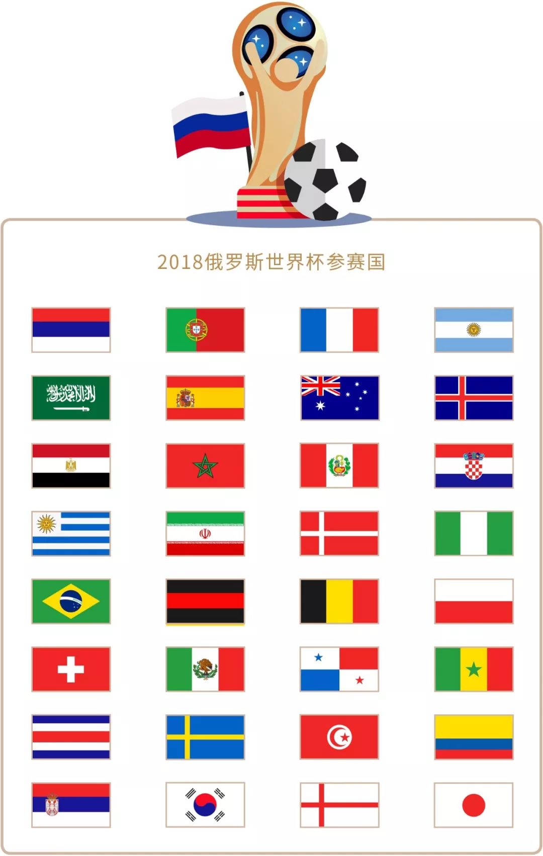 成为高层