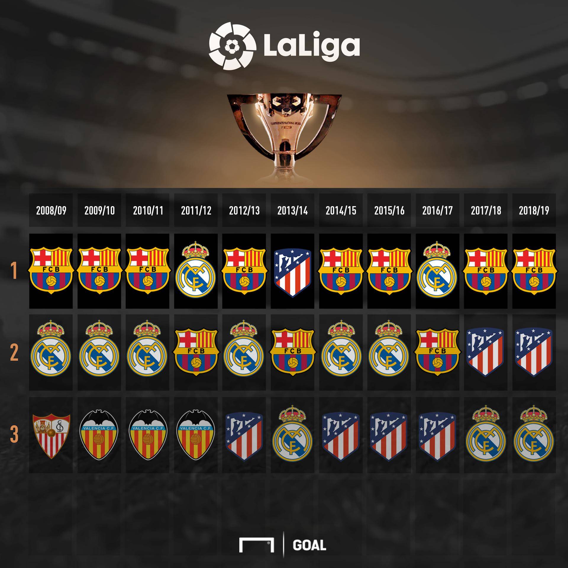 配合默契 配合默契